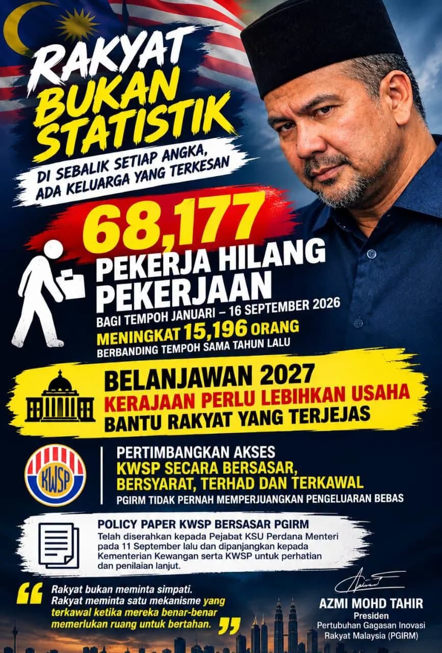Grafik PGIRM